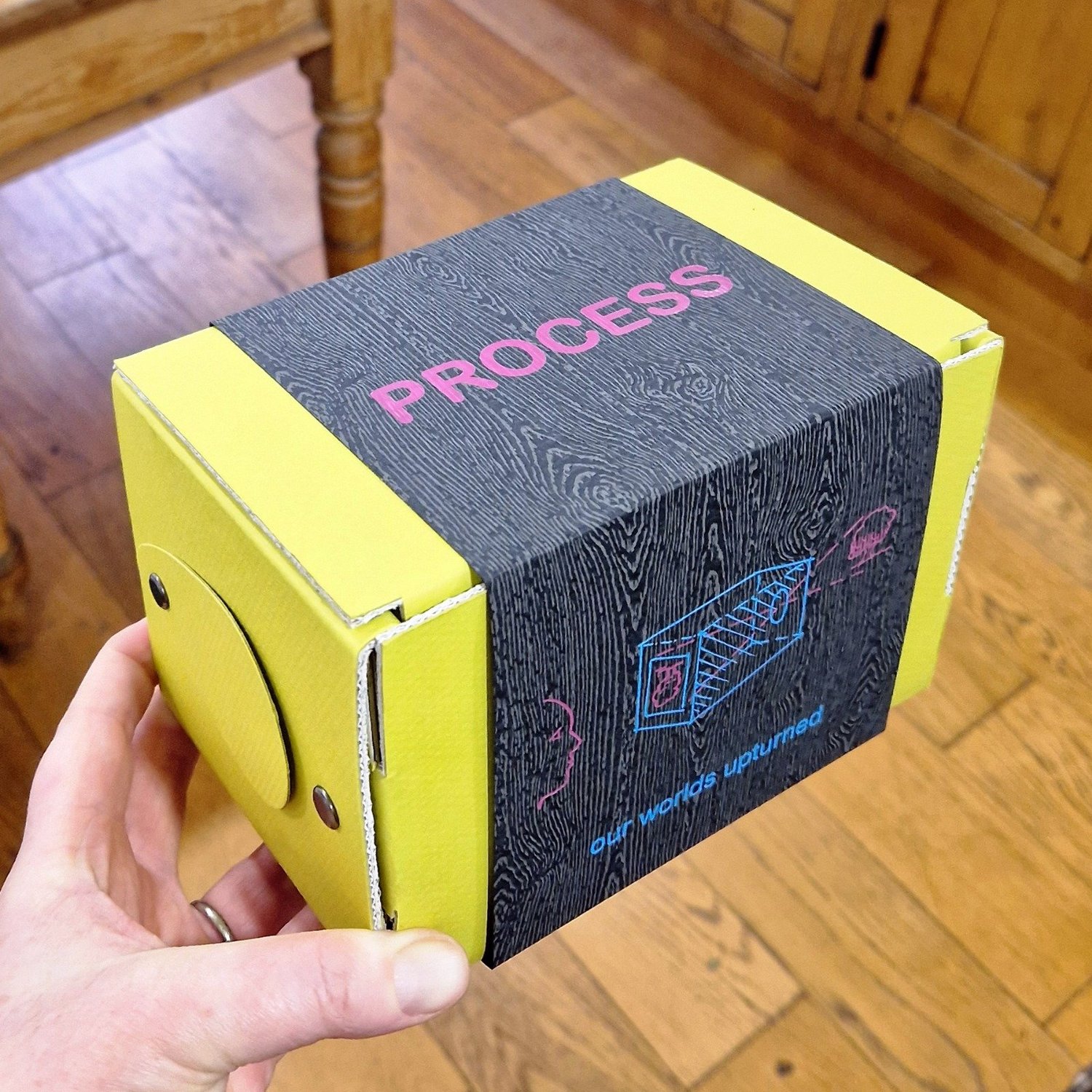 The closed PROCESS box