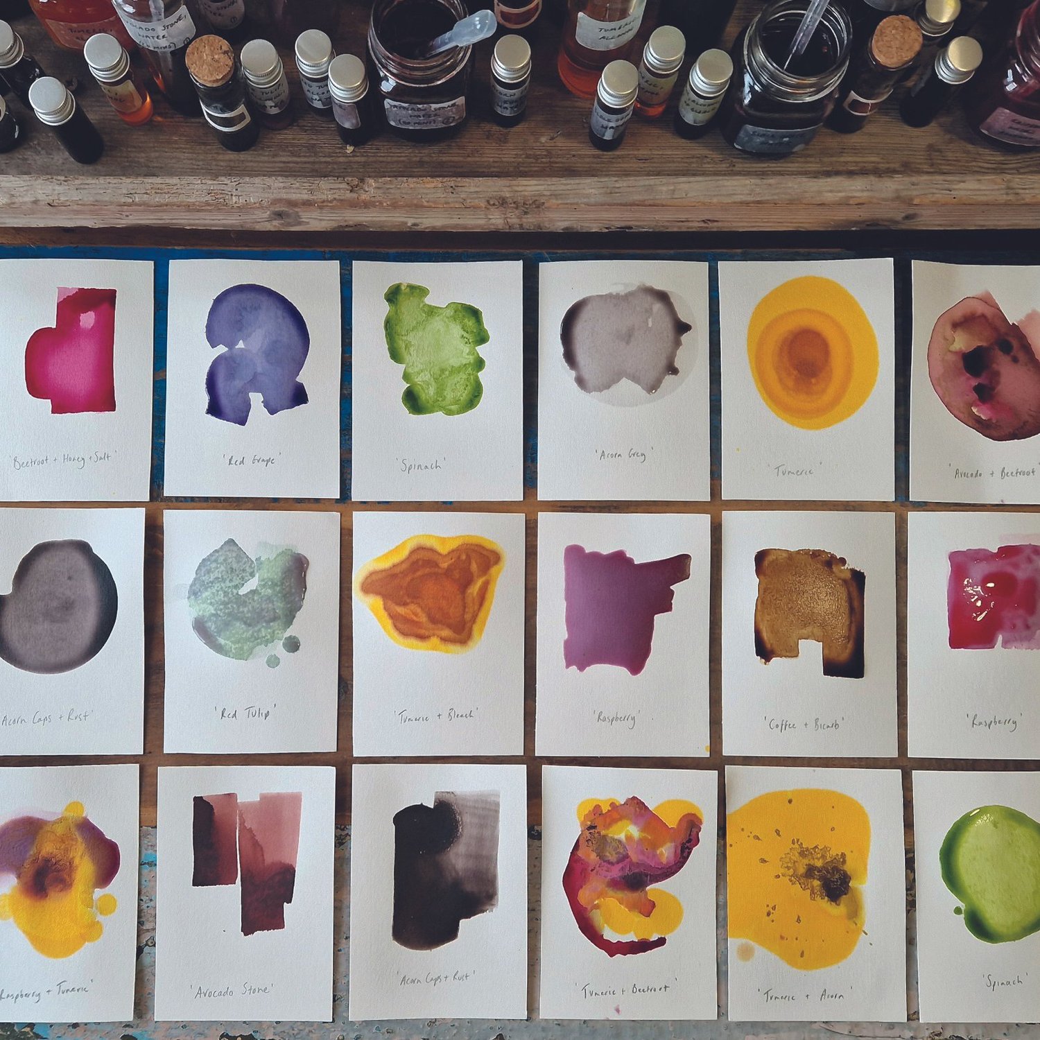 PROCESS community and making image 7