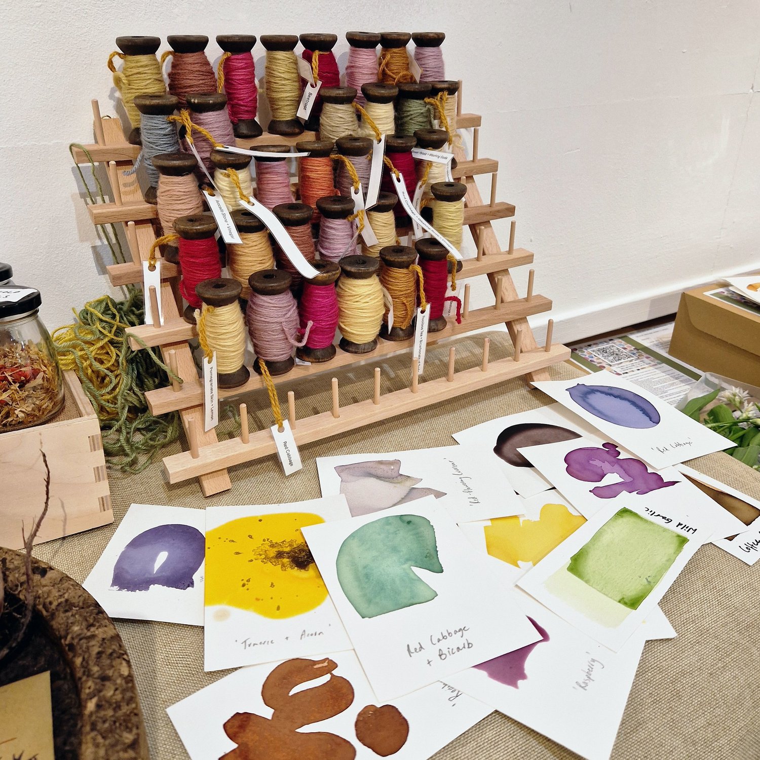 PROCESS community and making image 41