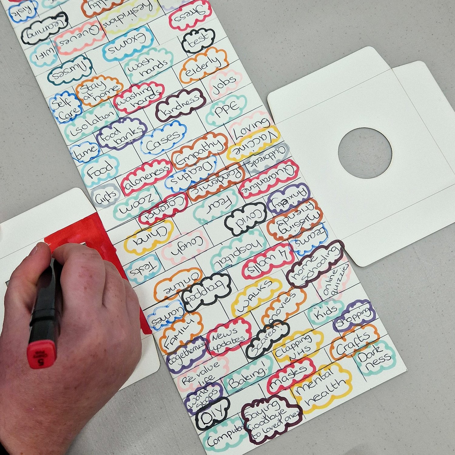 PROCESS community and making image 55
